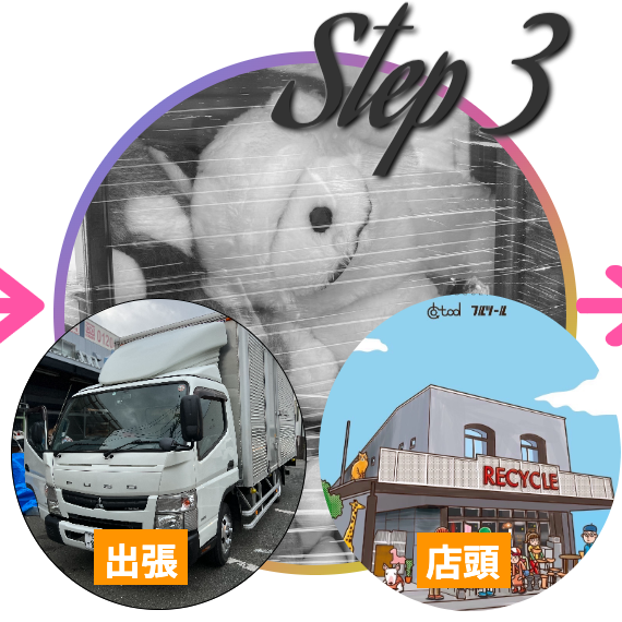 買取サービスは出張買取、店頭買取、法人買取3つ